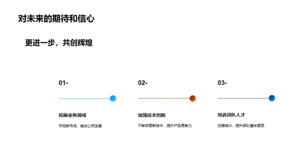 团队半年盘点