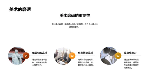 美术教育的力量