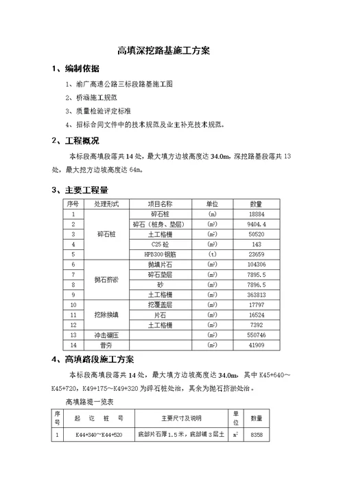 h高填深挖施工方案