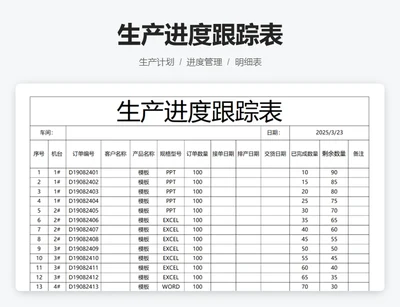 生产进度跟踪表