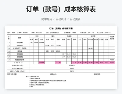 订单（款号）成本核算表