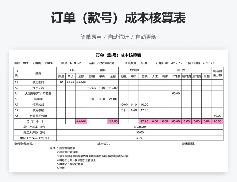 订单（款号）成本核算表