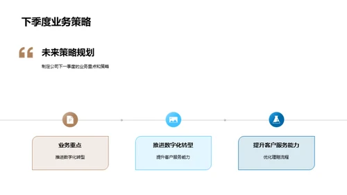 保险市场全景洞察