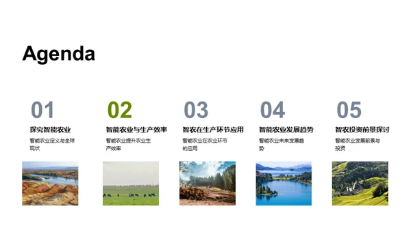 智能农业的未来展望