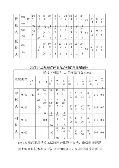 公路改性沥青路面热拌沥青混合料施工技术规范