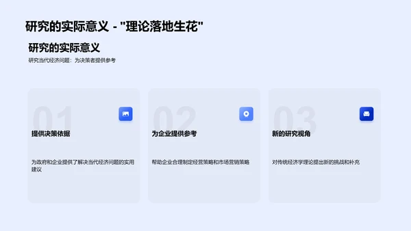 当代经济问题研究PPT模板