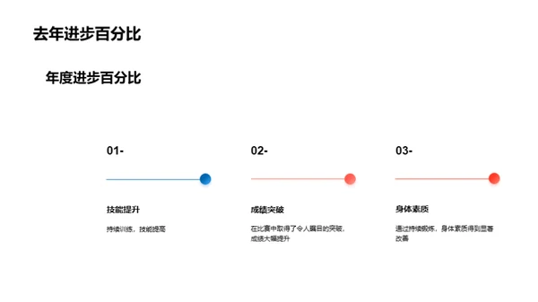 运动，让人生更精彩