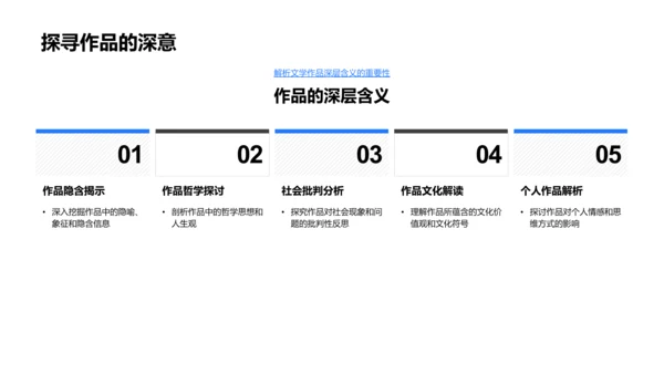 文学作品全解析PPT模板