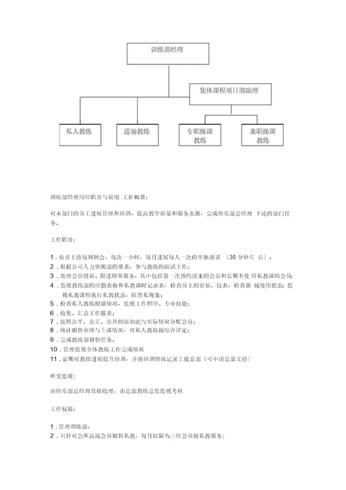 健身房教练管理系统手册簿