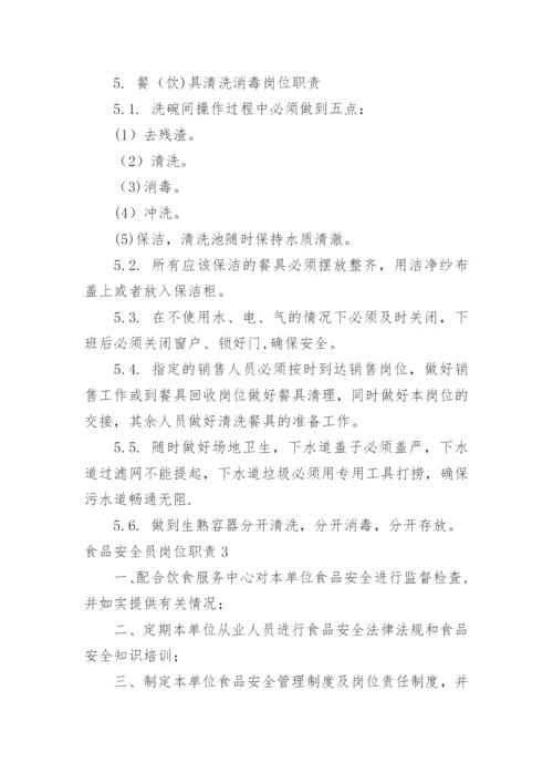 食品安全员岗位职责.docx