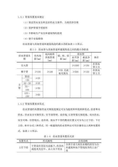 优质建筑给水排水优秀毕业设计专项说明书.docx