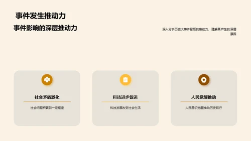 历史的力量