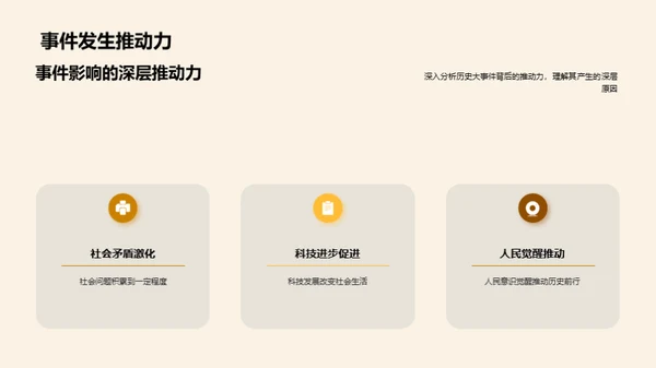 历史的力量