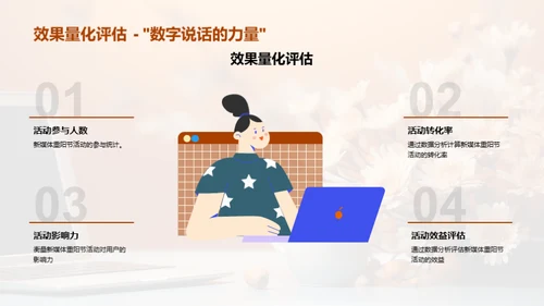 重阳节新媒体传播策略