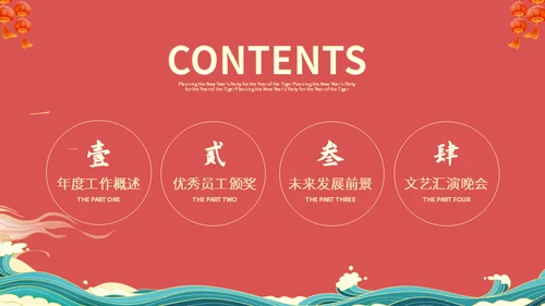 虎年大吉国潮风春节过年通用PPT模板