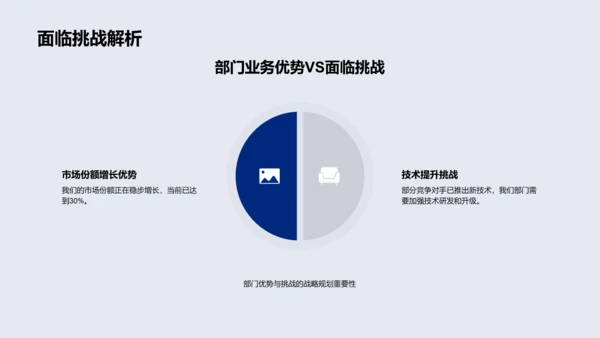 医保部门年终报告PPT模板