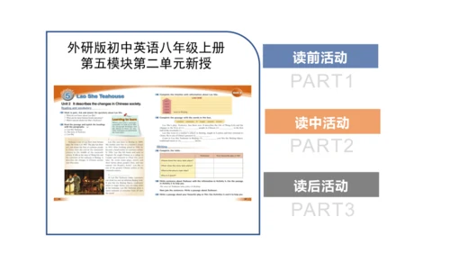 Unit 2 Reading and vocabulary-教学课件