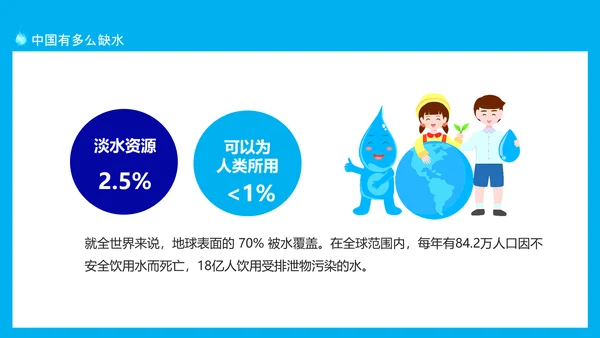 珍惜水源从我做起动态PPT模板