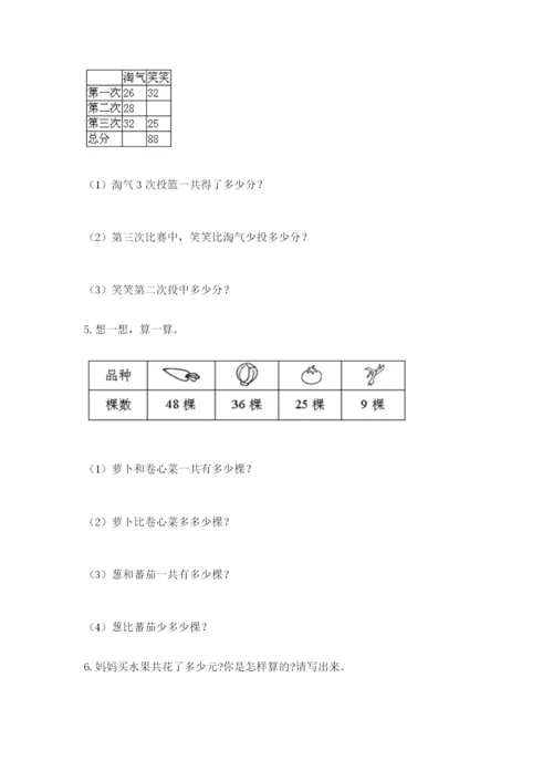 小学二年级数学应用题大全完整.docx