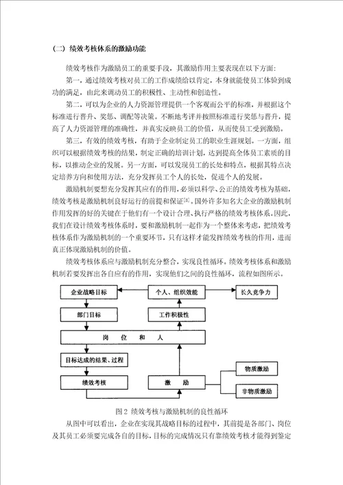 人力资源激励机制研究113页