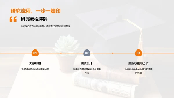 跨越研究壁垒