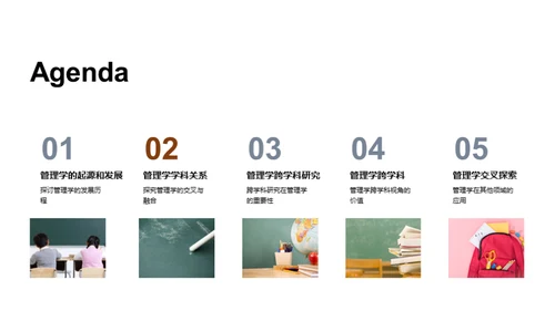 管理学的跨学科视野