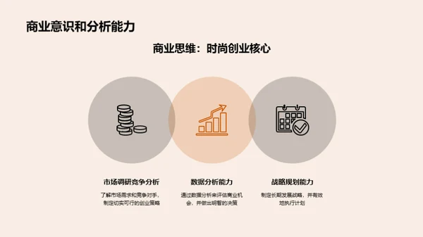 塑造时尚创业新高峰