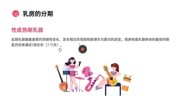 粉红色简约风乳房护理相关知识培训PPT课件乳腺