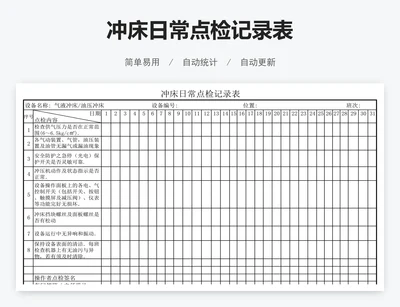 冲床日常点检记录表