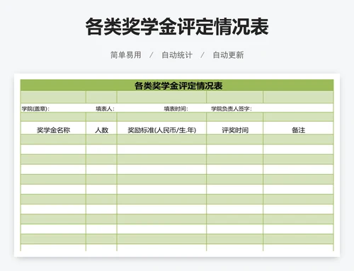 各类奖学金评定情况表