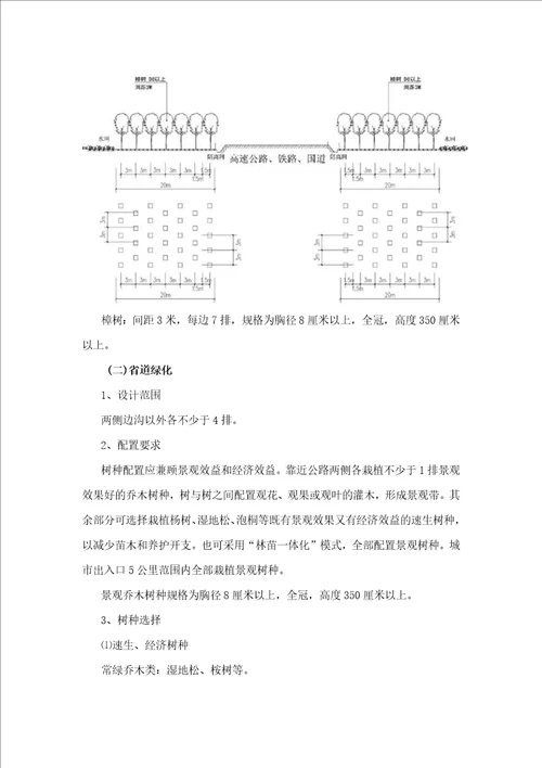 江西省造林绿化“一大四小工程通道绿化标准