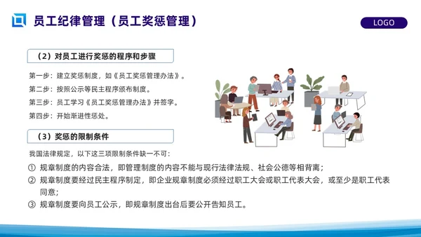 蓝色简约员工关系管理PPT模板宣传PPT动态PPT人才管理