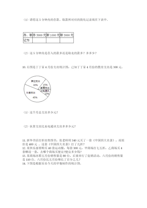 六年级小升初数学应用题50道含答案【a卷】.docx