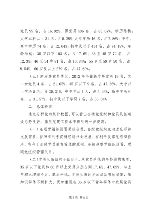 党内统计分析报告.docx