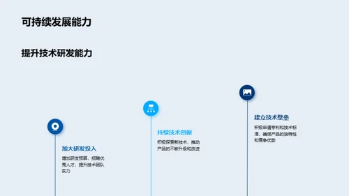 互联网行业新篇章