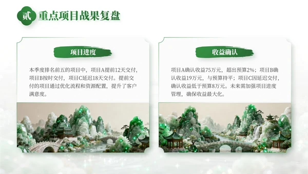 绿色中国风事业部工作总结PPT模板