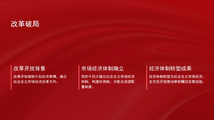 经济制度理论的创新和突破学习ppt课件