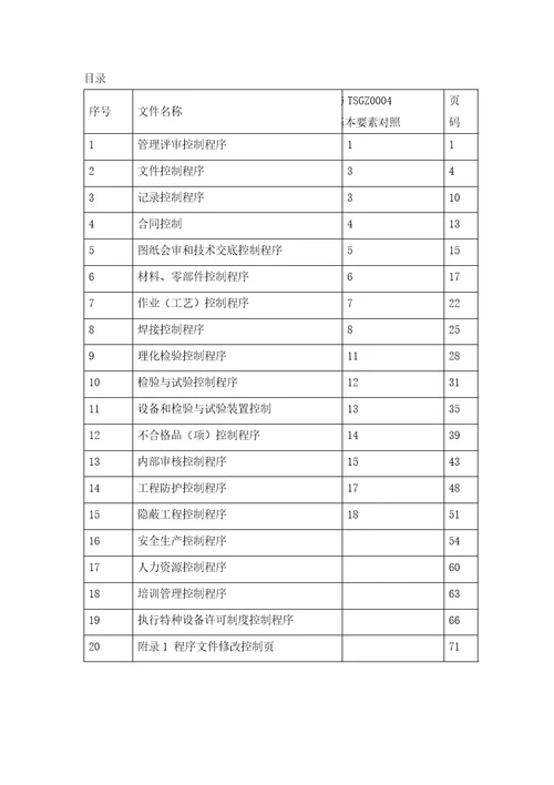 压力管道程序文件