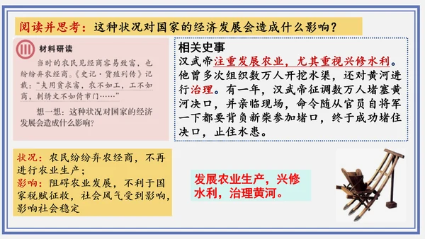第12课 汉武帝巩固大一统王朝  课件