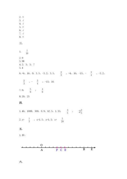 小学六年级数学摸底考试题含完整答案（典优）.docx