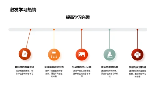 游戏化学习拼音