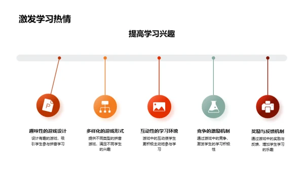 游戏化学习拼音