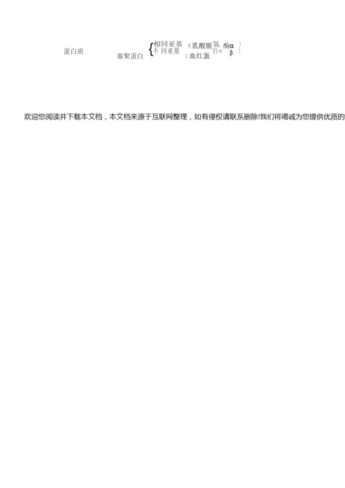 《生物化学》教案(精)084150.docx