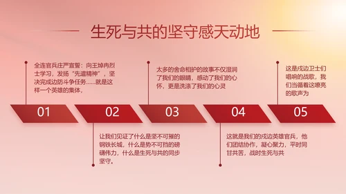 简约红色党建党支部年终工作总结PPT
