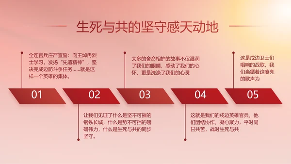 简约红色党建党支部年终工作总结PPT