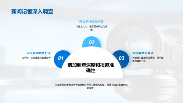 电子出版的新闻视界