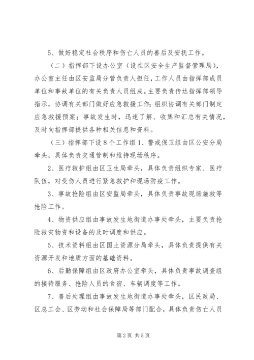 非煤矿山重特大生产安全事故应急救援预案 (2).docx