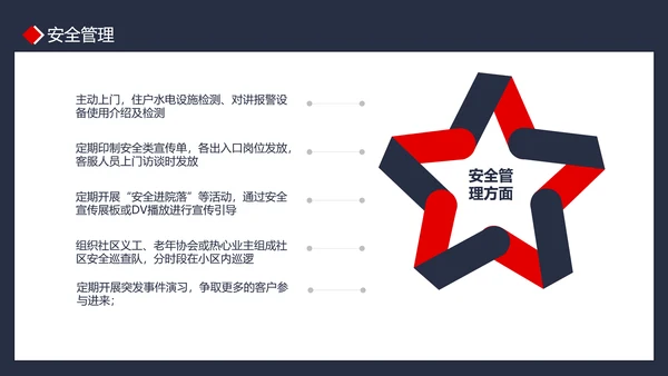 物业管理品质提升PPT模板
