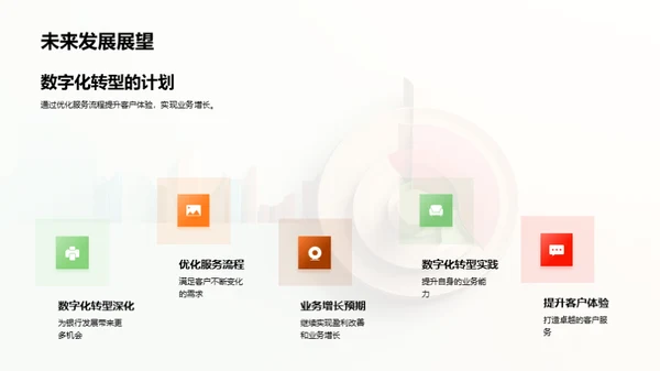 半年银行回顾与展望