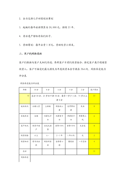 个人理财重点规划报告书.docx